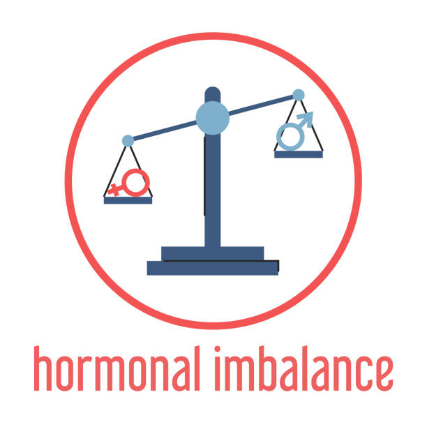 Hormonal Imbalance Symptoms